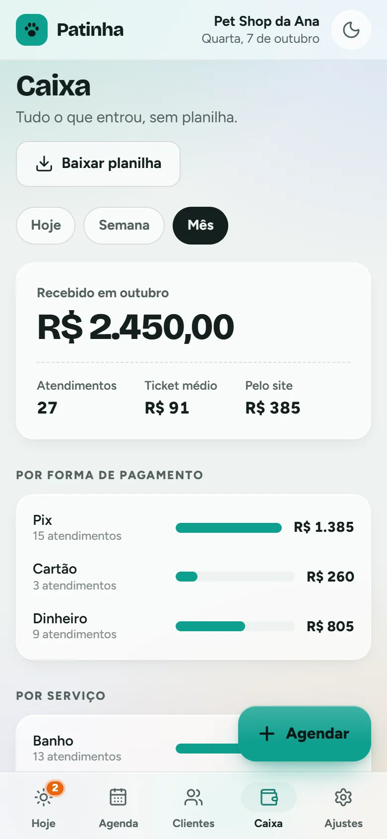 Caixa do mês separado por forma de pagamento